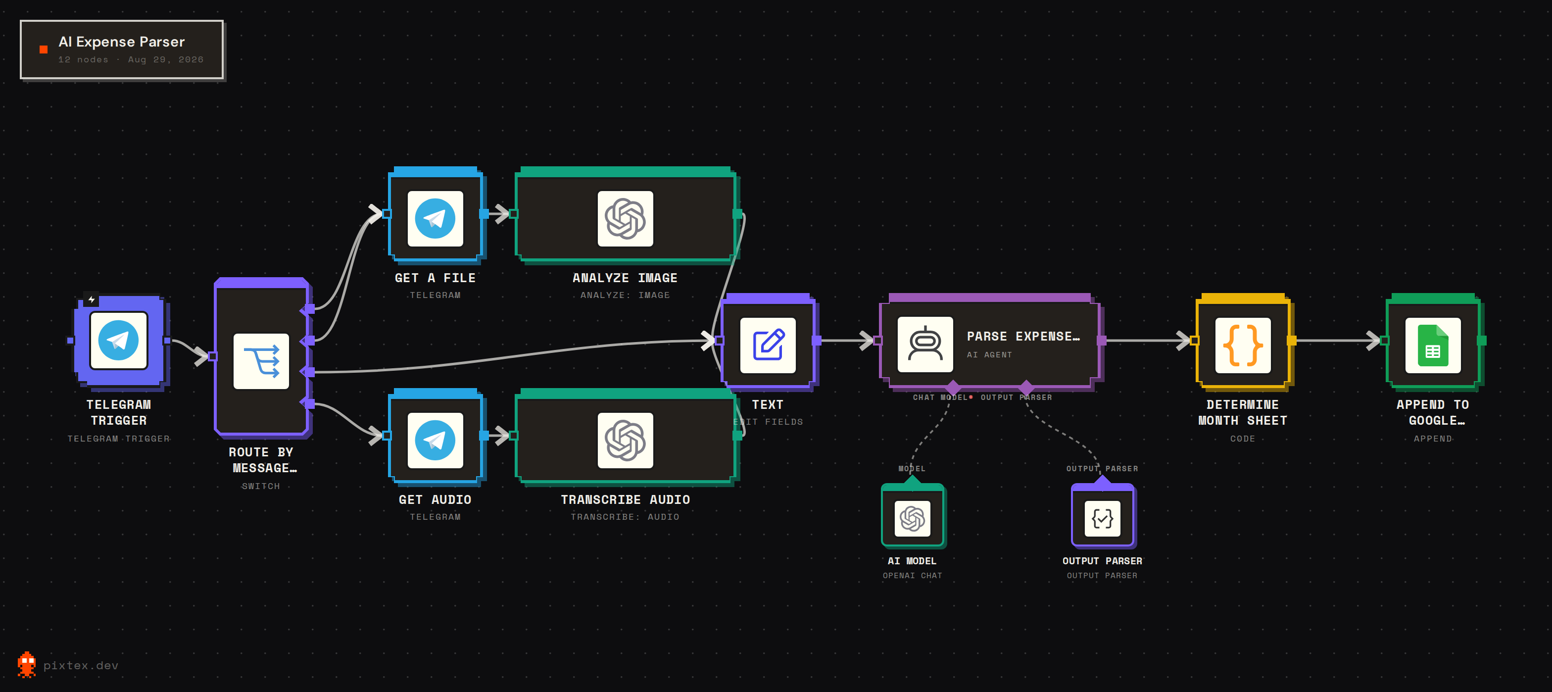 AI Expense Parser preview